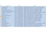 do quickly and accurately data entry